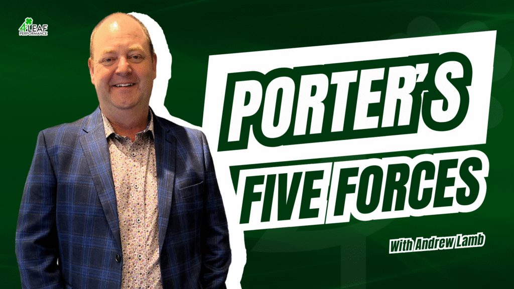 image with text: "Porter's 5 forces"