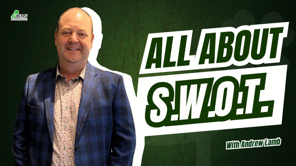 image with text: "all about SWOT"