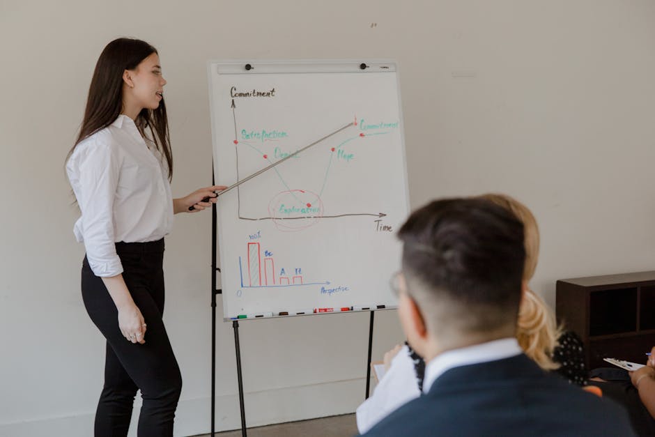 key responsibility of a performance improvement project team facilitator